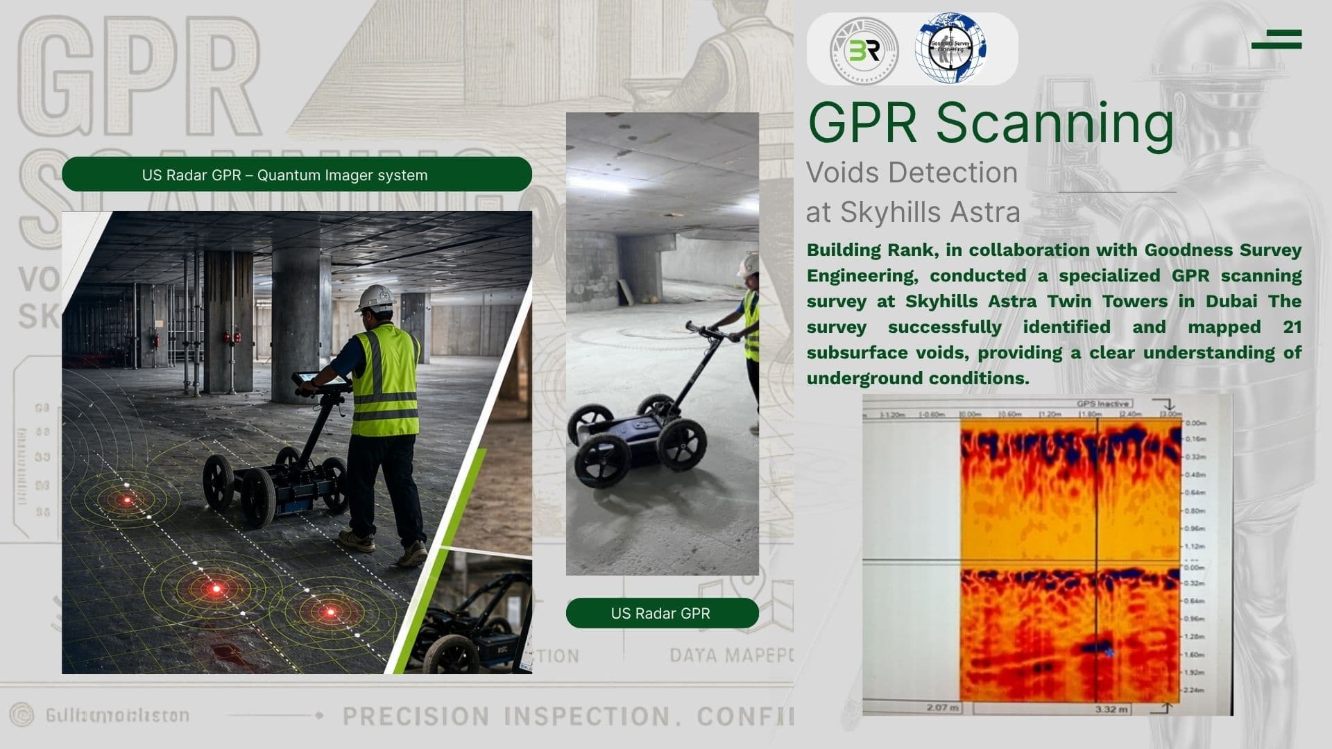 GPR scanning works detecting subsurface voids at Skyhills Astra basement level Dubai